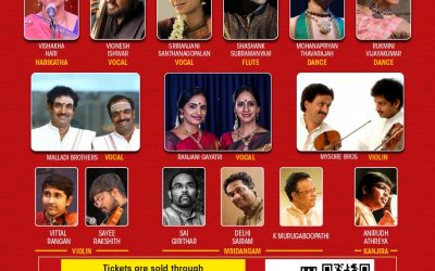 Swaralaya Sydney Music Festival June 2024